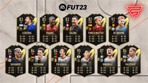 futwiz fifa 23|FIFA 23 Ultimate Team Players .